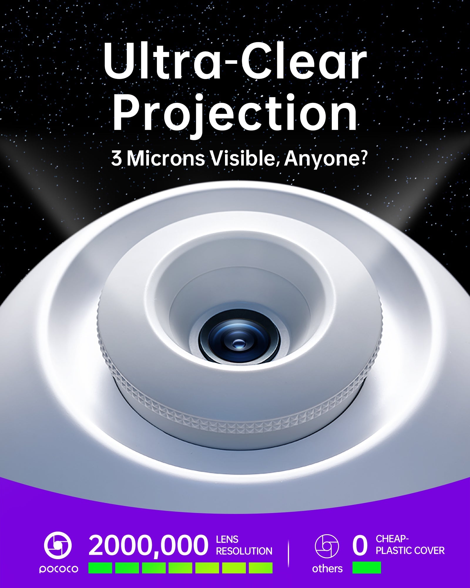 Projecteur Galaxie | Projecteur d'étoiles | Blanc + 1 jeu de disques