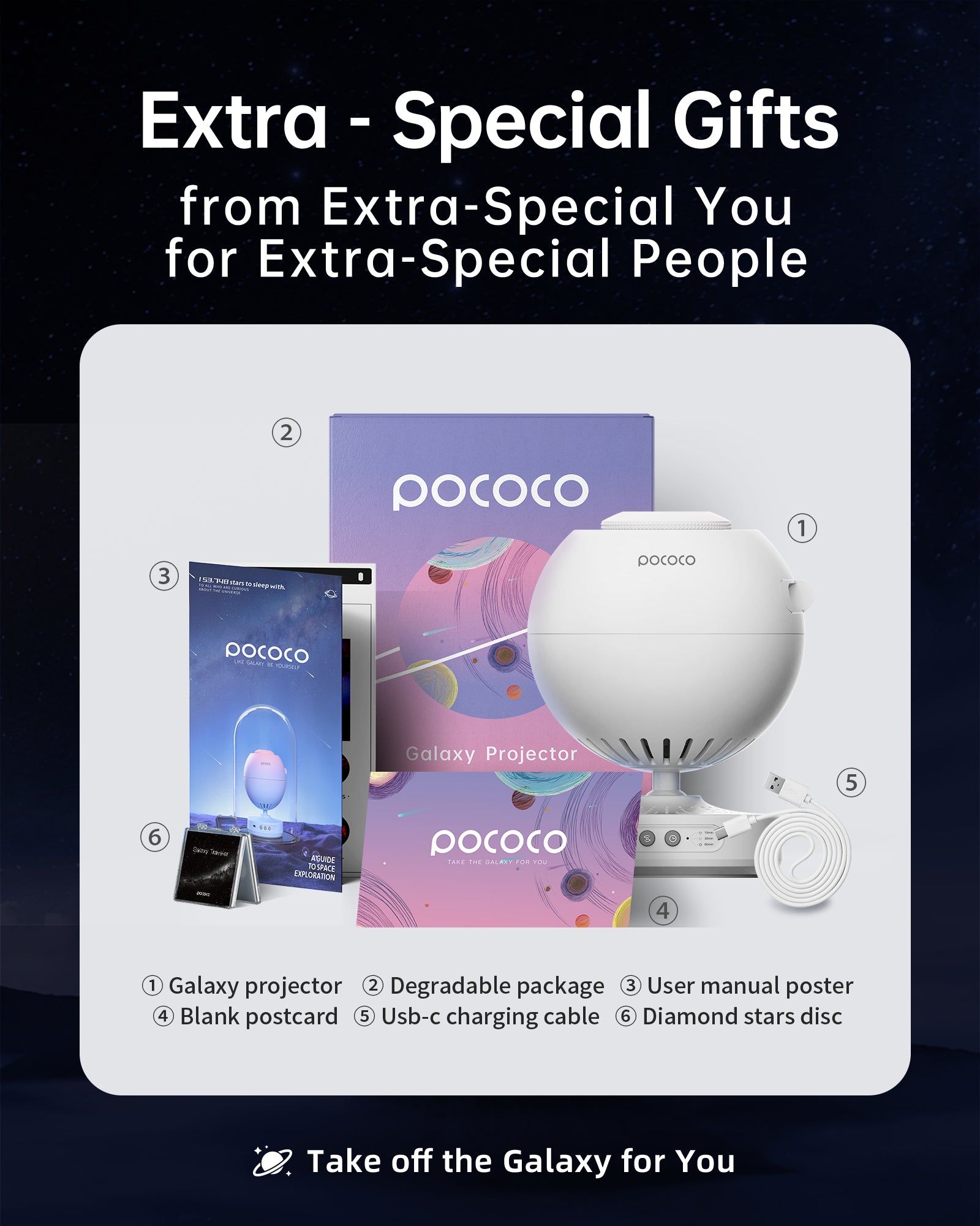 POCOCO Galaxy Projector packaging display