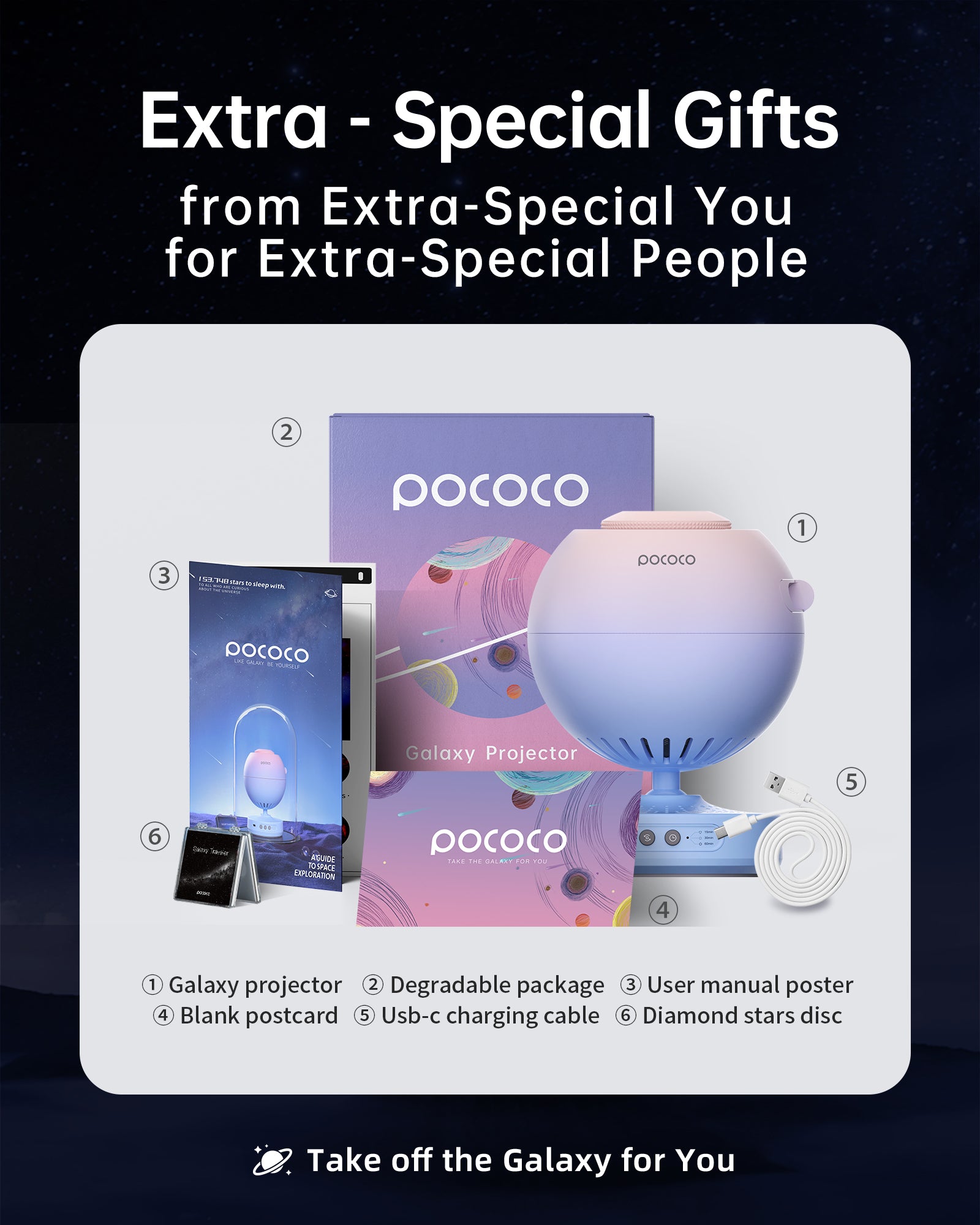 POCOCO Galaxy Projector packaging display