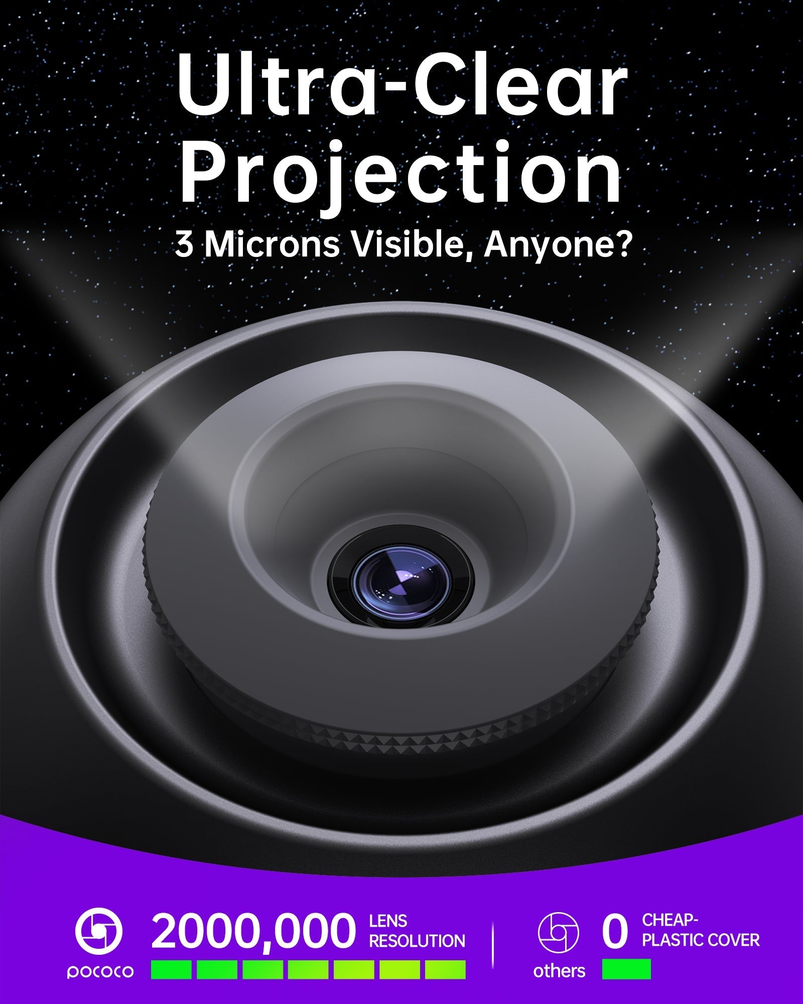 POCOCO Galaxy projector lens display
